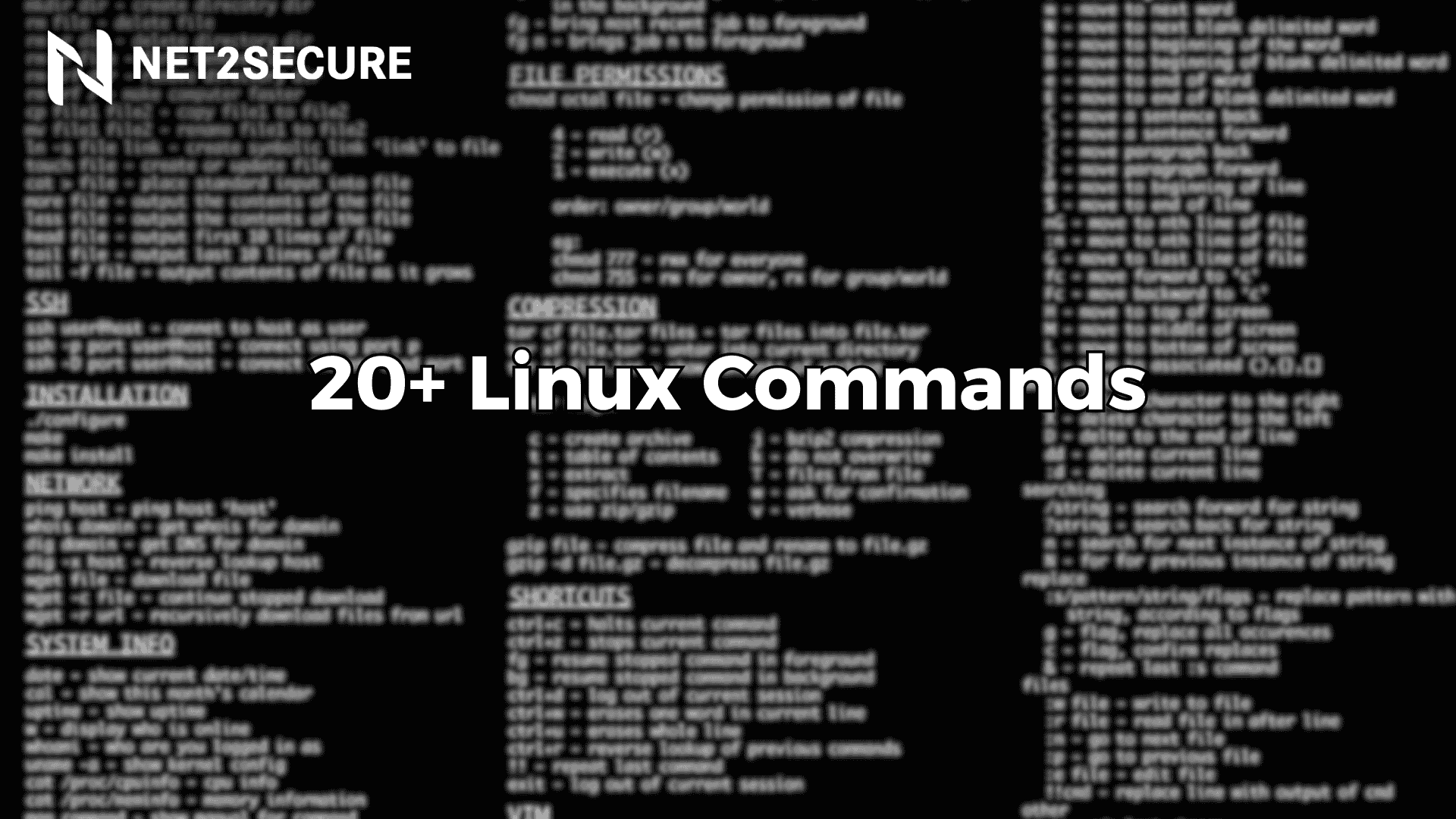 Top 21 Linux Commands